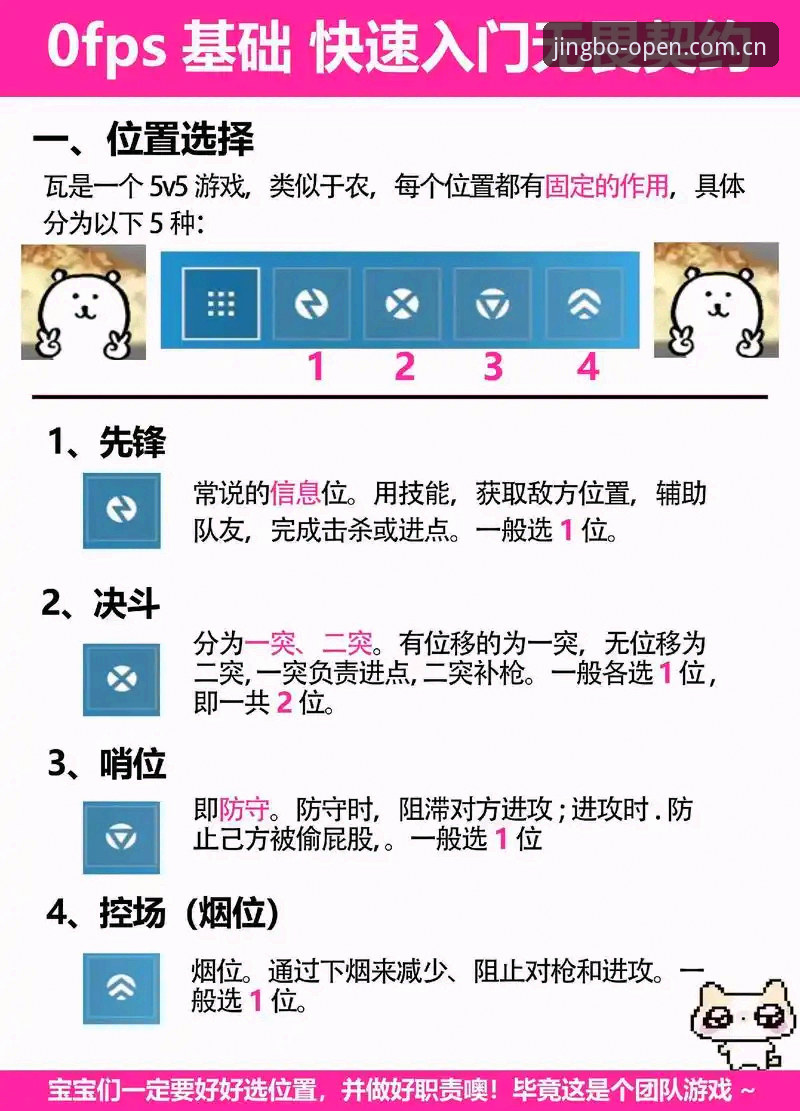 竞博官方站易上手教程 竞博JBO官方站易上手教程最新动态:三步告别繁琐操作,30秒直达核心功能